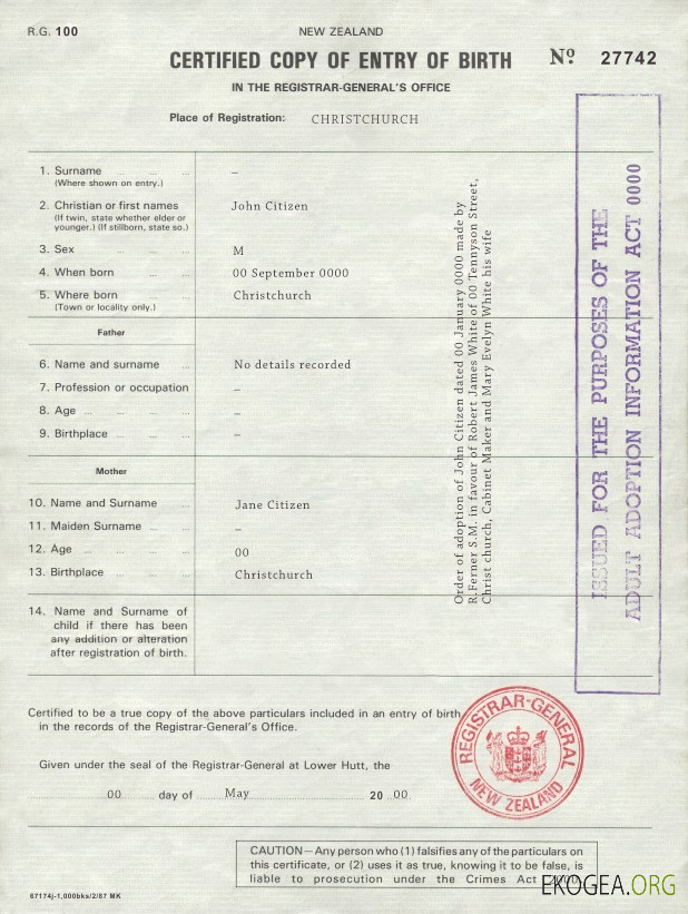 Modèle d'acte de naissance néo zélandais au format PSD